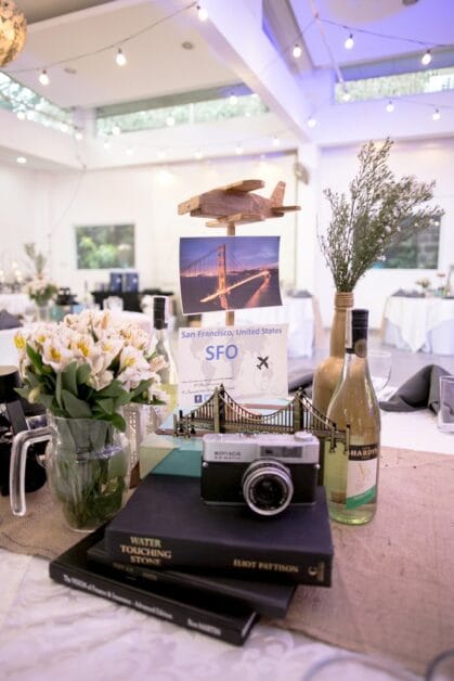 How-to-choose-your-venue